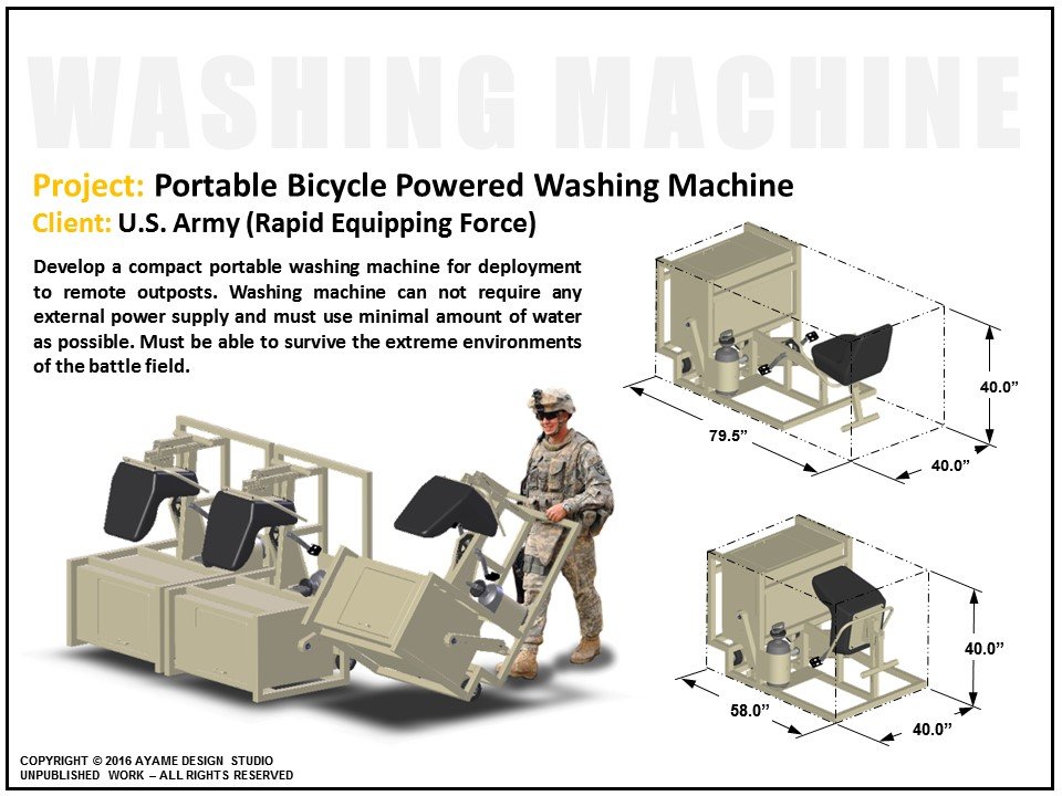 The Cleanman Project